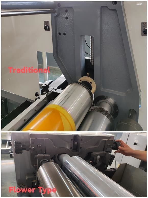 Birim Tipi Flexo Baskı /-0.15mm Kayıt Doğruluğu ile Kesme ve Kesme Makinesi